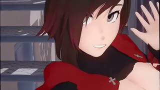 (Dezerbitch) Pyrrha x Ruby - Ruby's Lucky Day